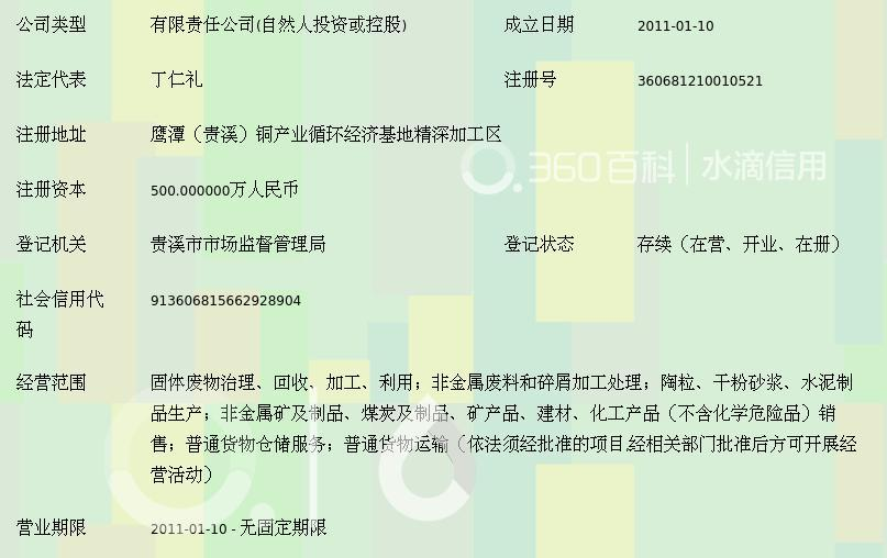 点石成金，绿动未来——记贵溪同人再生资源开发有限公司在非金属矿及制品领域的创新实践